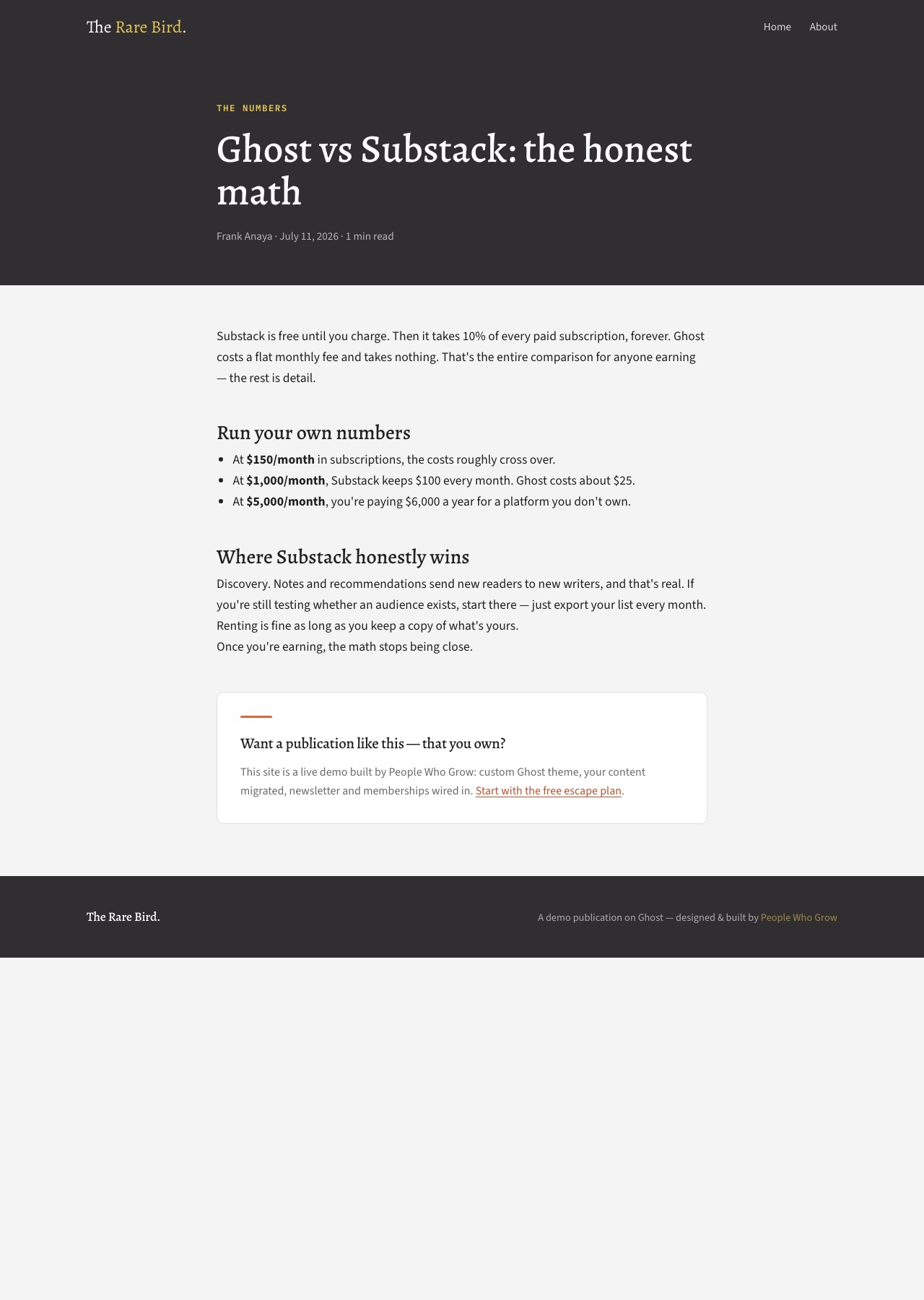 A published essay page on the custom Ghost theme
