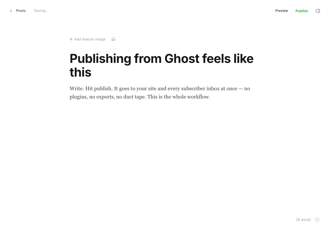 The Ghost editor with a draft post being written